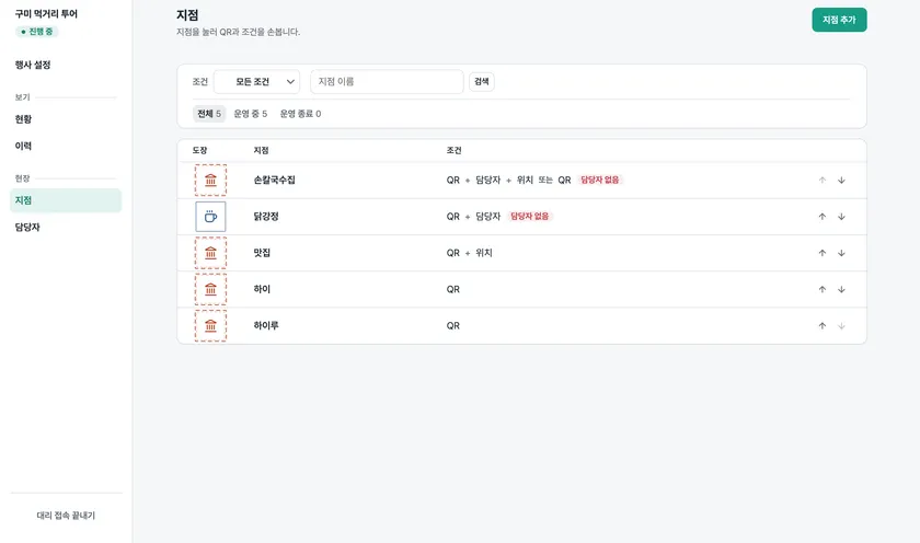 행사와 지점