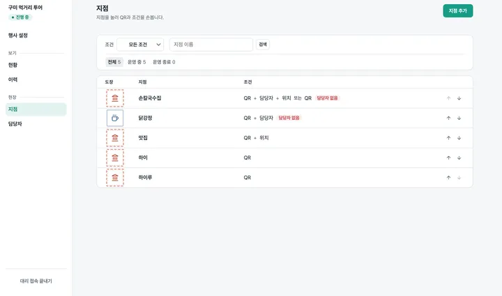 콘솔에서 지점을 만듭니다