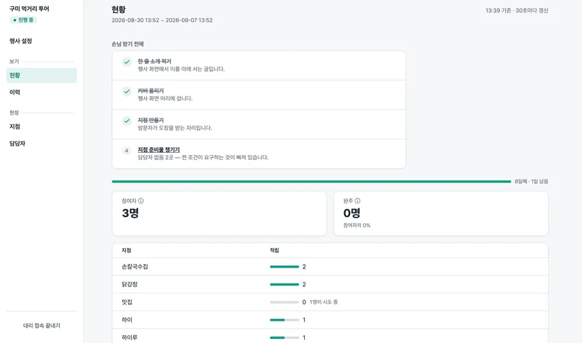파트너 콘솔